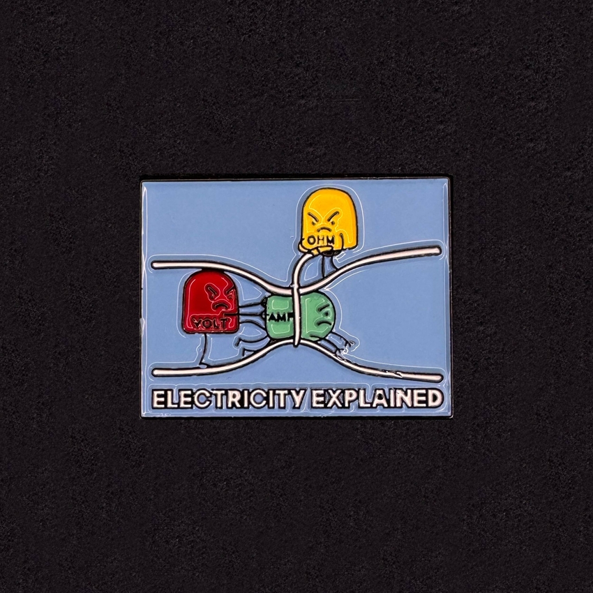 Electricity Explained