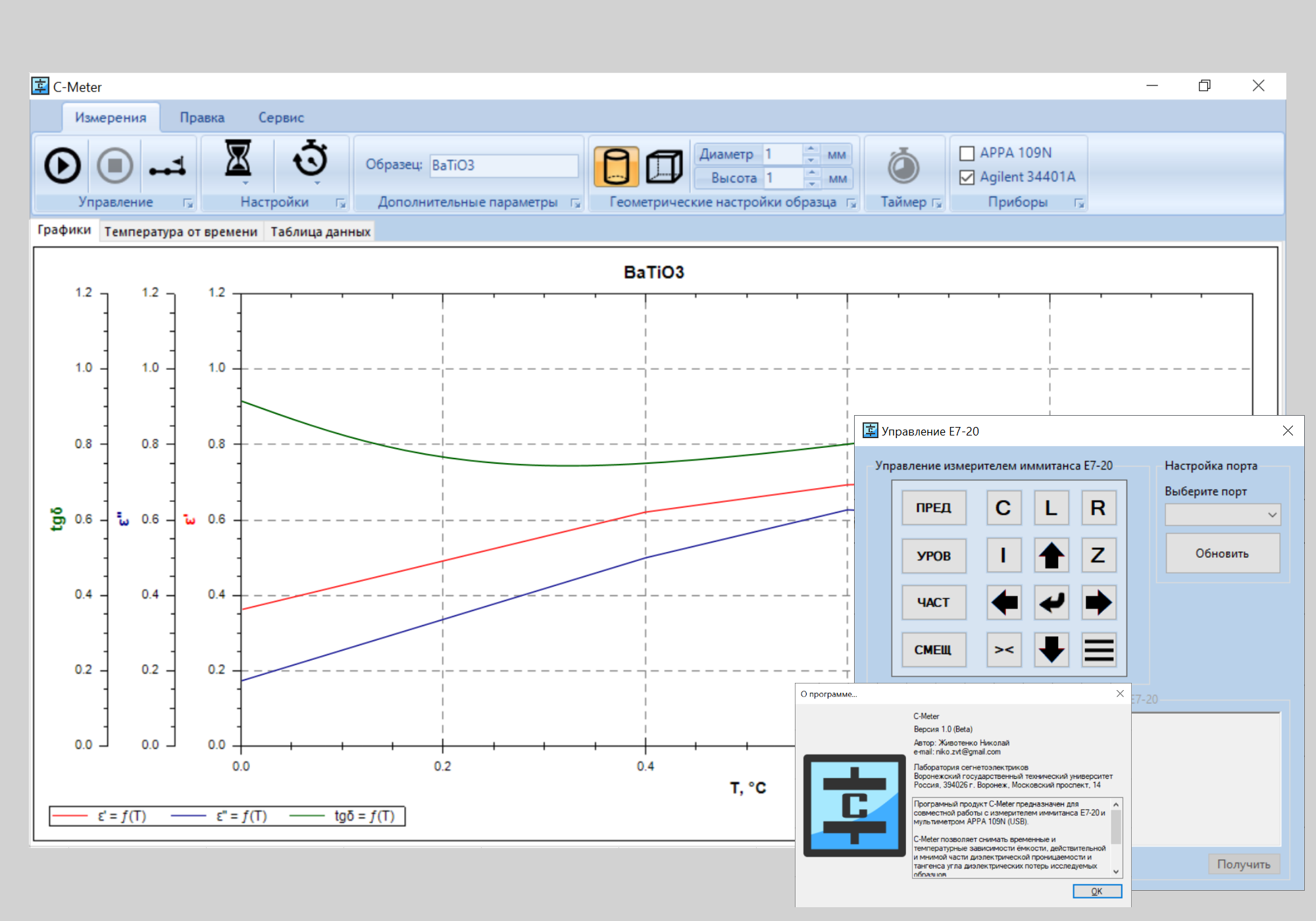 RCL-meter