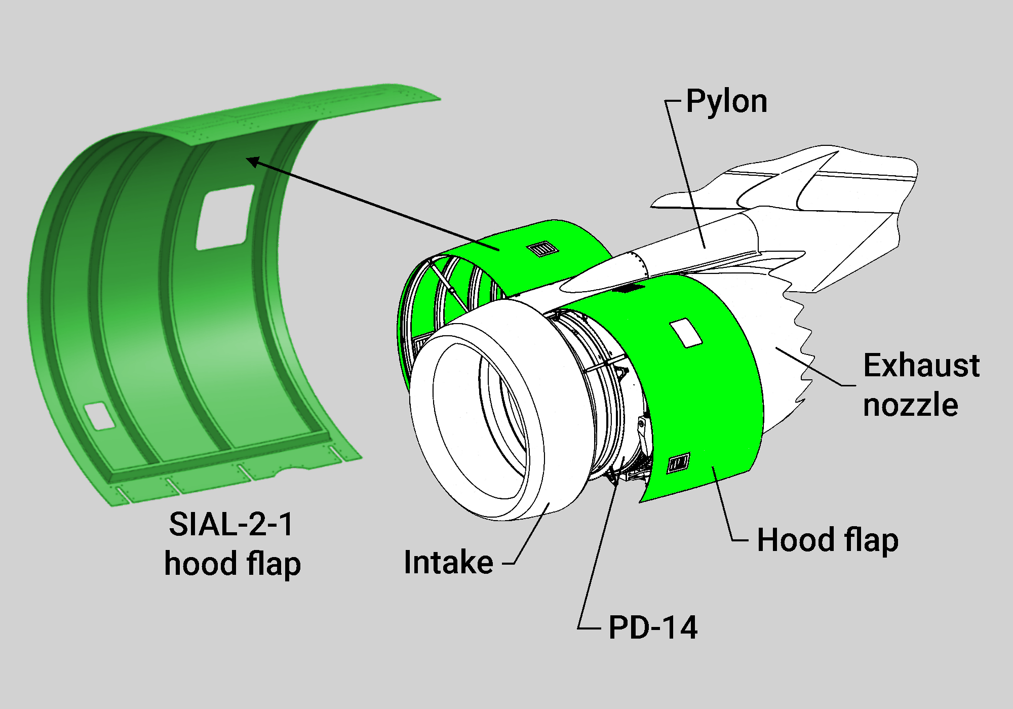 Hood flap made of SIAL-2-1